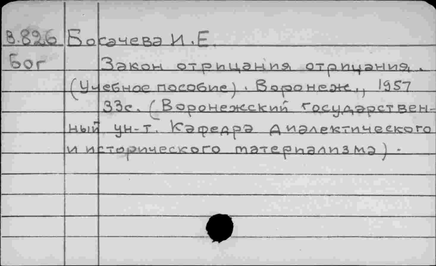 ﻿		’I
6. «Ito	Бо	'лч? р,я И , f- .
£>0Г		
	Су-	отрицаний отрицаний . ебчлр папойир^ « 8<эр»о не. лее..	1^57
		33с. QB ороне.оК-скии гоеУ л1'»рст rah.
		yu-т. УСдгррцр'Э	идл РУТИЧ СЭ ek-о Го
	У> и	iTö|jH4Pc.icoro татар иали з м.2> J -
		
		
		
		
		